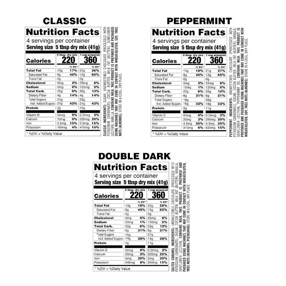 Williams Sonoma Classic, Peppermint, & Double Dark Hot Chocolate Sampler Tin